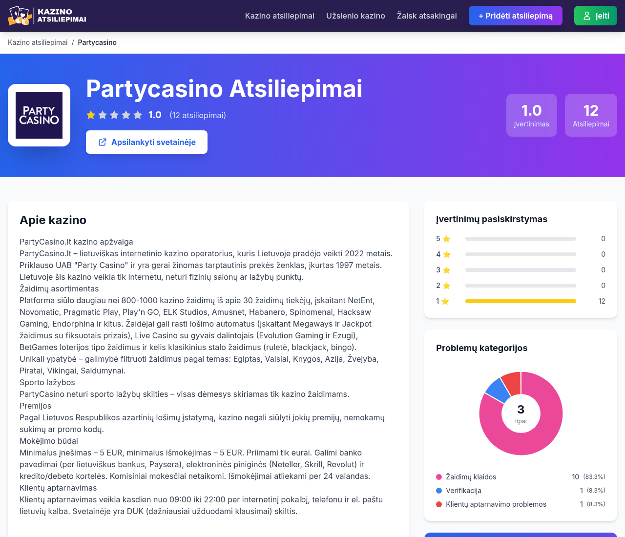 PartyCasino vartotojų bendruomenės ekrano kopija