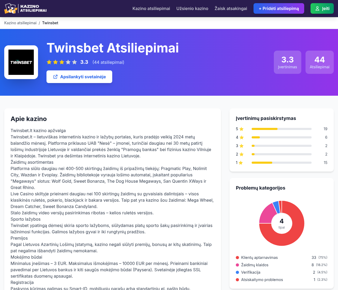Su Twinsbet siejamo vartotojų konteksto fiksacija