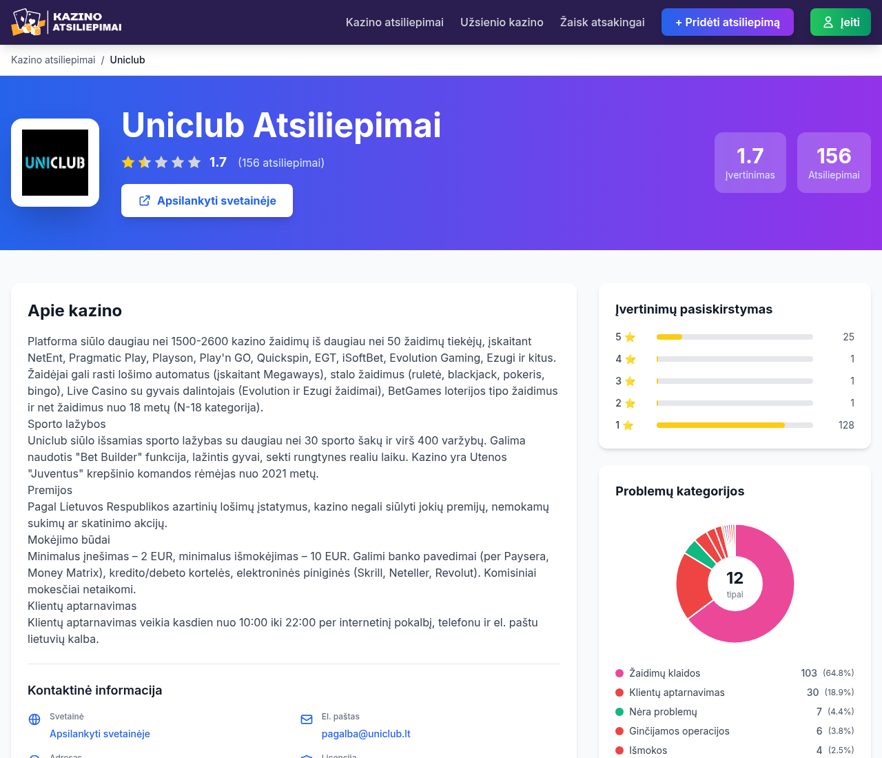 Su Uniclub siejamų vartotojų diskusijų konteksto kopija